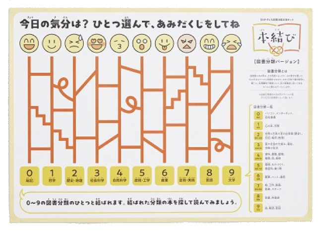 本結び（図書分類バージョン）